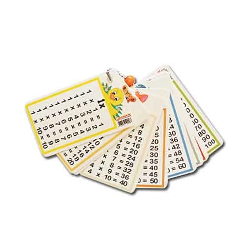 Quizli Zincirli Çarpım Tablosu Kartları Anahtarlık | Eğitici Matematik Öğrenme Kartları
